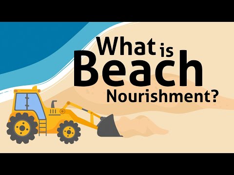 What is Beach Nourishment?