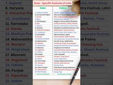 State - Specific Festivals of India | Gk quiz #gk #shorts