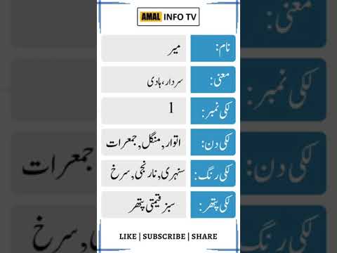 Meer Name Meaning in Urdu - Meer Name Meaning - Islamic Boy Name - Amal Info TV