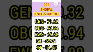 Rrb Bhopal Ntpc level 5 cut off for Typing test | Ntpc level 5 cut off |