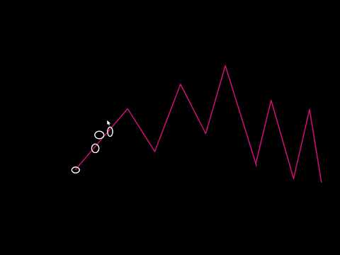 Youtube preview