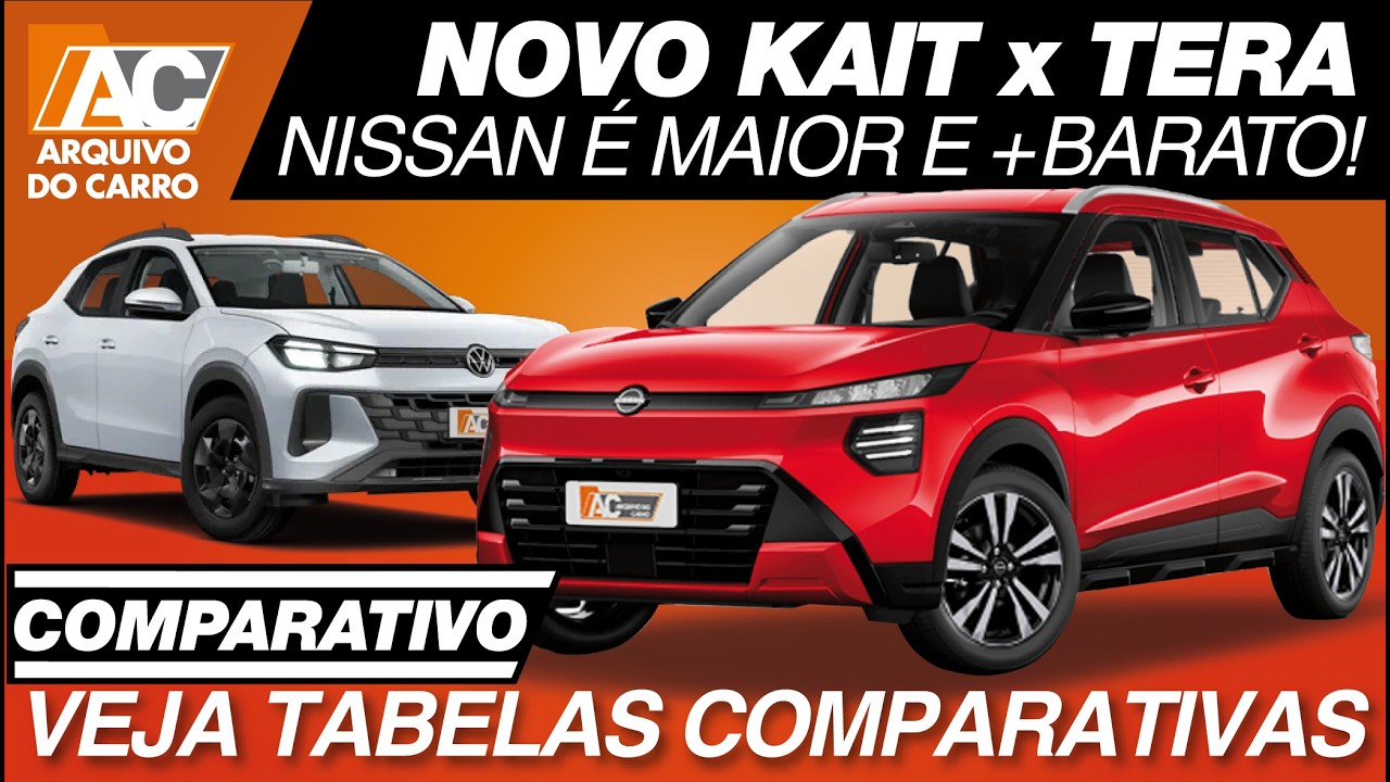 COMPARATIVO: NISSAN KAIT x VW TERA – QUAL O MELHOR SUV COMPACTO? VEJA TABELAS COMPARANDO OS DADOS!