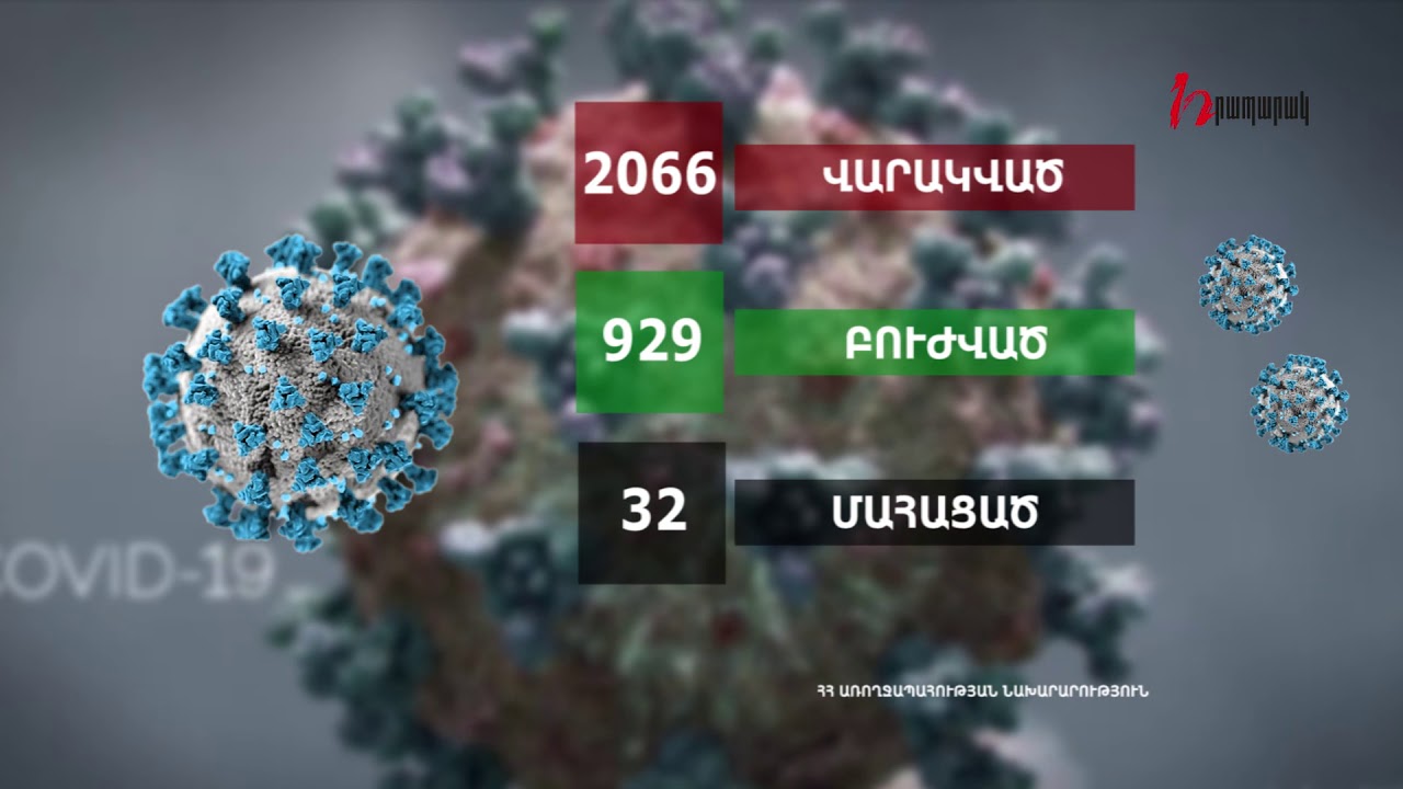 Հայաստանում ապրիլի 30-ի դրությամբ հաստատվել է կորոնավիրուսով վարակման 134 նոր դեպք