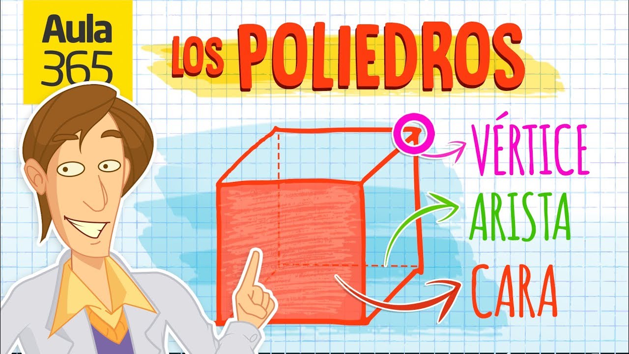 ¿Qué son los poliedros | Videos Educativos Aula365