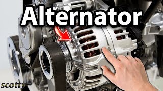 How to Test Alternator in Your Car