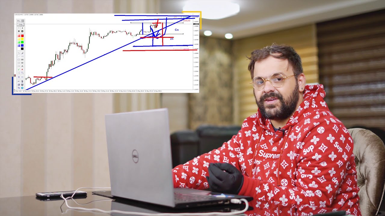 EXPLICANDO O MÉTODO FIMATHE EM 7 MINUTOS 🚀