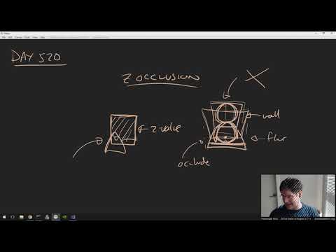 Handmade Hero Day 520 - Solving for Debug Camera Parameters
