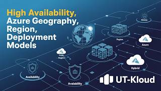 Session2 C May 2026  High Availability, Azure Geography, Region, Deployment mode