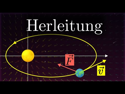 1. Keplersche Gesetz - HERLEITUNG, Formel (Physik)