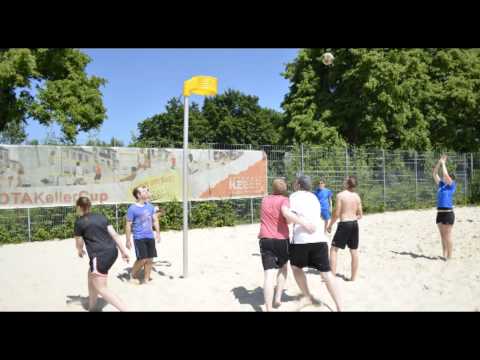 Korfball mal genauer erklärt