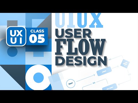 User Flow Chart | 05 | UI UX Design Training | Urdu | Hindi