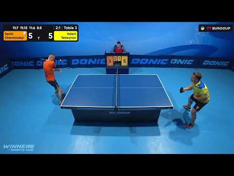 13:15 Serhii Cherniavskyi - Valerii Tatarynov 26.07.2023 TT Euro.Cup Ukraine Star. Table 3