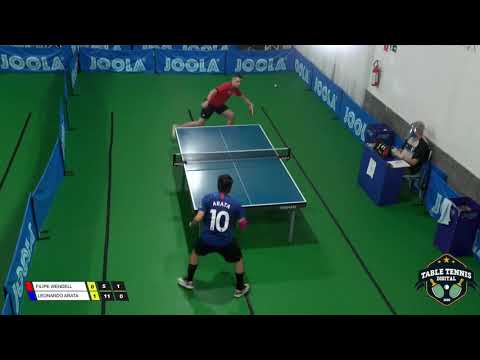 Leonardo Arata - Challenge SP 28/08/2020 - Dr Neubauer Trouble Maker Ox