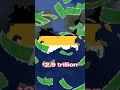 What If Russian Empire Reunited Russia