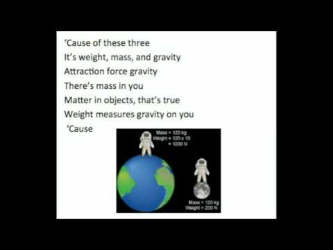 Gravity On: Oceans; Gravity Off: All other Bodies of Water ...