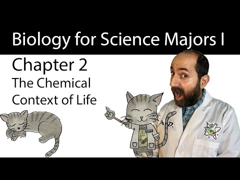 Chapter 2 - The Chemical Context of Life