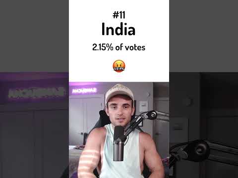 Rudest Countries in the World