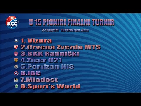 21.05.2021 U 15 PIONIRI FINALNI TURNIR 1/4  Mladost - Sport's World  uzivo