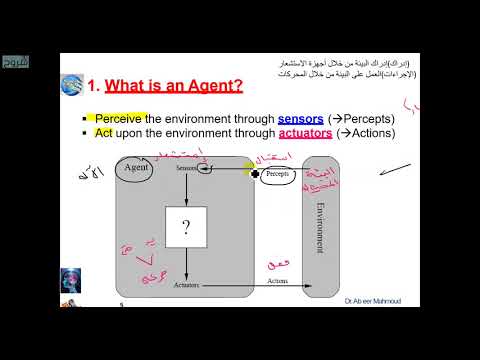 الذكاء الاصطناعي Artificial intelligence What is an Agent جامعة الأميرة نورة PNU