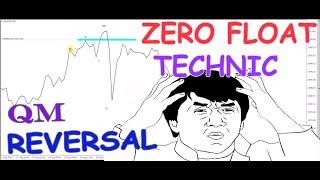 #1 Teknik Sell Pucuk Gold Reversal / Sell Technique at the end of the trend | bystra collection
