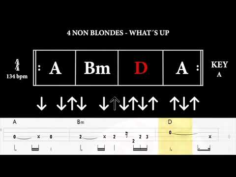 4 NON BLONDES -  What´s up [BASS TAB + CHORD PROGRESSION]