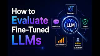 How to Actually Evaluate Fine-Tuned LLMs (3-Tier Framework)