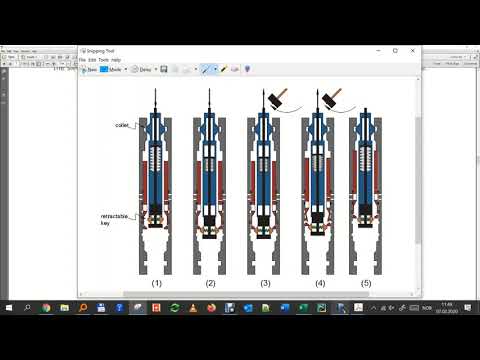 The lifecycle of a hydrocarbon field