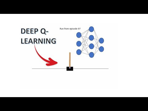 The BEST Deep Q-Learning example | Cart Pole Problem