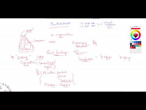 ^MuniSTHealth - #213 What Are E-Cigarettes?