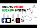 九哥話 【字幕】重磅科技股全線報跌，羅賓漢散戶會如何應對？