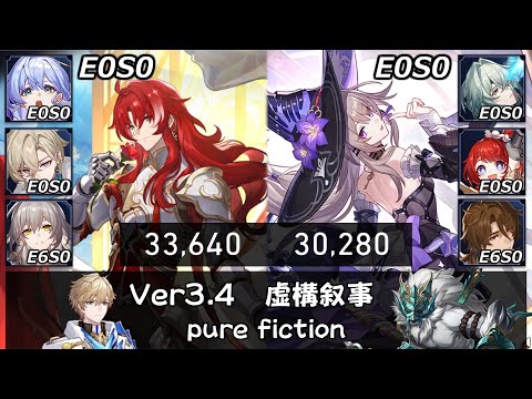 【崩スタ】無凸無餅 アルジェンティ＆マダム・ヘルタ｜虚構叙事4を攻略&ちょい解説 [Ver3.4] ｜ロビン、トリビー、アナイクス【崩壊スターレイル／スタレ／Honkai Star Rail】