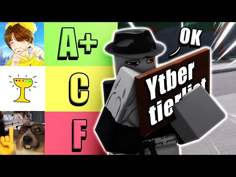 I got ragebaited so I made a battleground youtubers tierlist