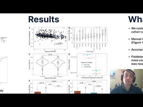 Ploidetect enables pan-cancer analysis of the... - Luka Culibrk - HitSeq - Poster - ISMB/ECCB 2021