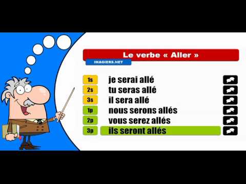 La conjugaison du verbe Aller # Subjonctif Présent