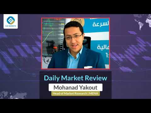 Daily Market Review - 12th of March 2021