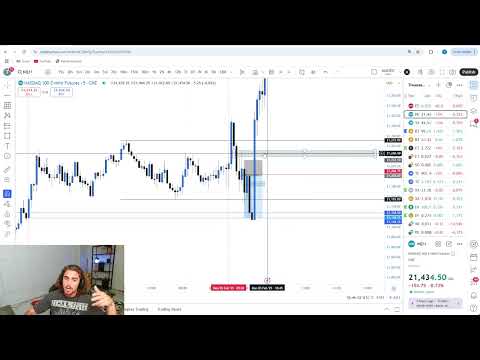 Live Day Trading Making $9,108 (TRADING IS SO EASY)