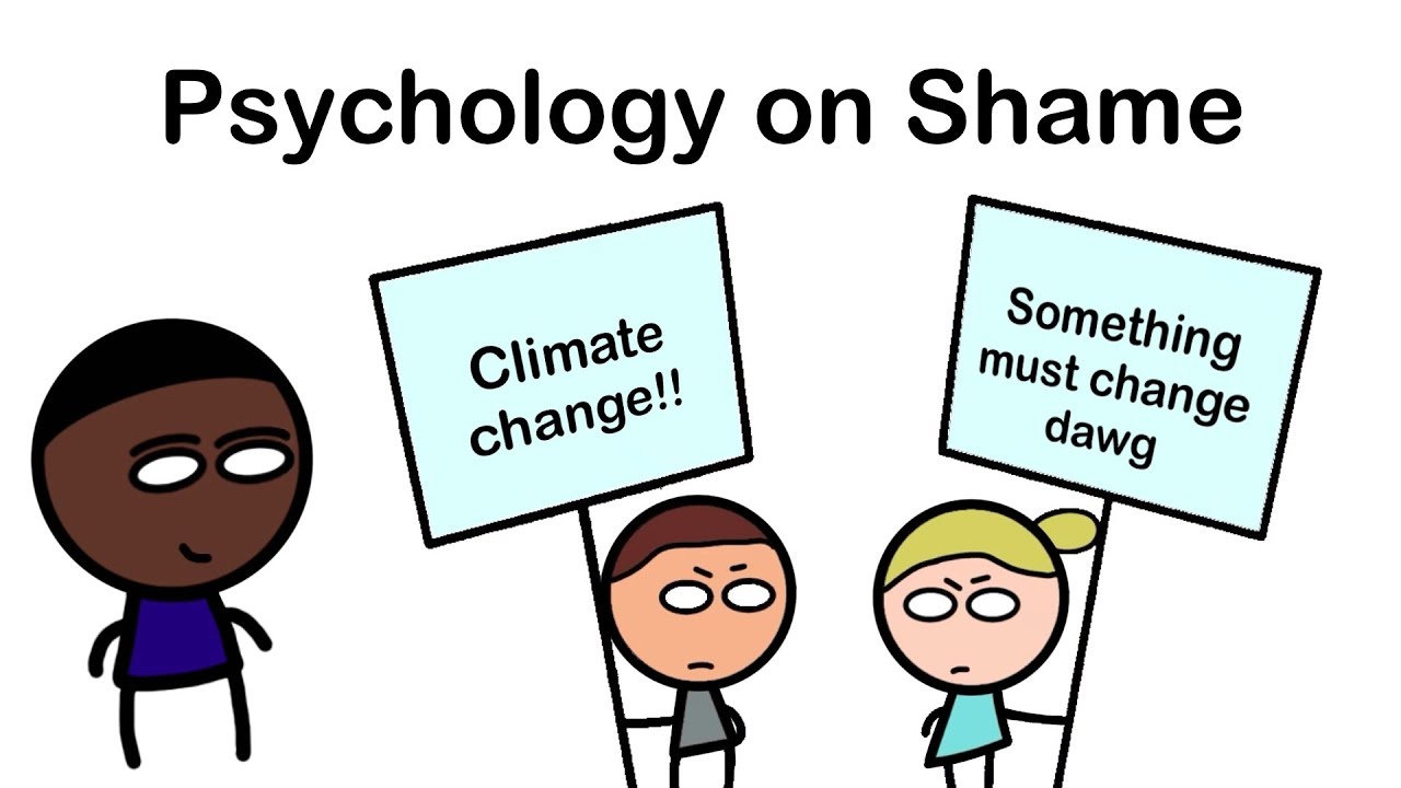 Psychology on Shame