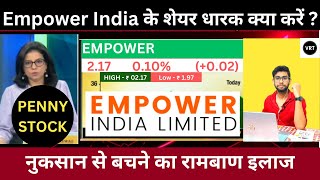 empower india share news | empower india ka share kyu gir raha hai | empower india share latest news