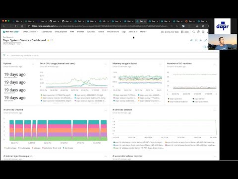 Dapr Community Call 27