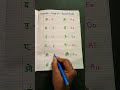 Marathi English Barakhadi Englishgrammar Learning Barakhandi Trending Viral