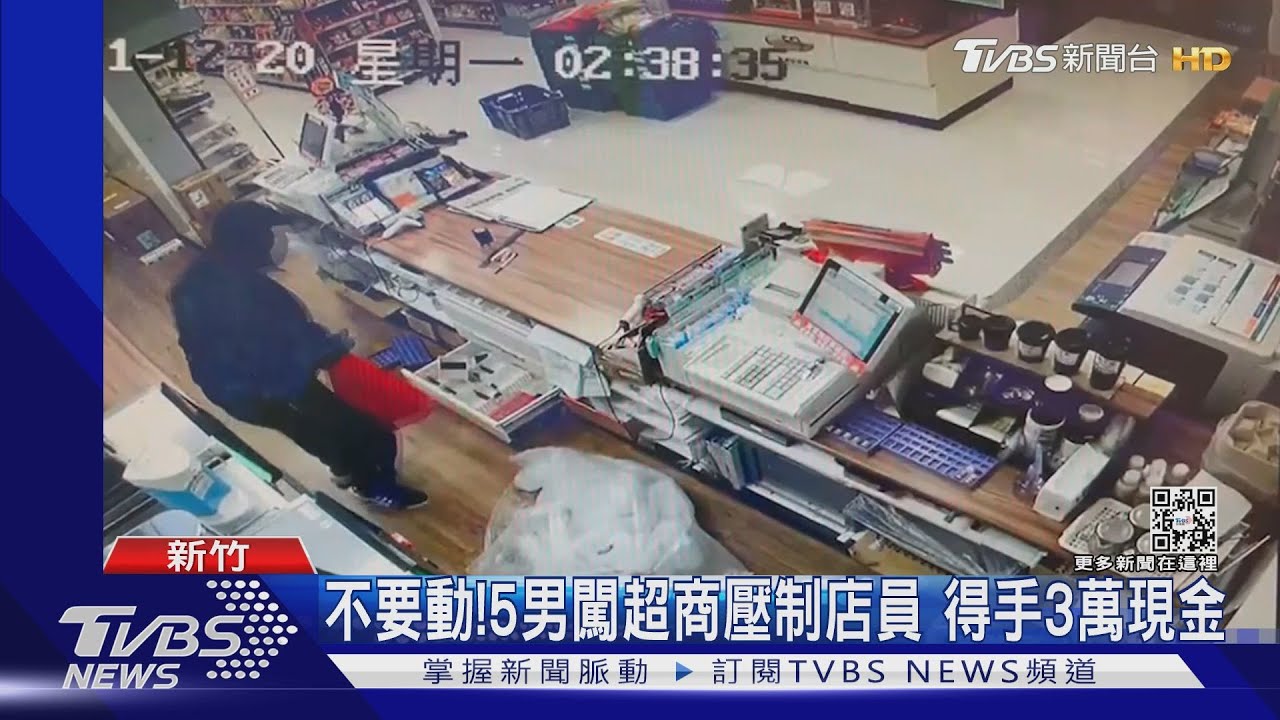 不要動!5男闖超商壓制店員 得手3萬現金變裝躲4天遭警逮