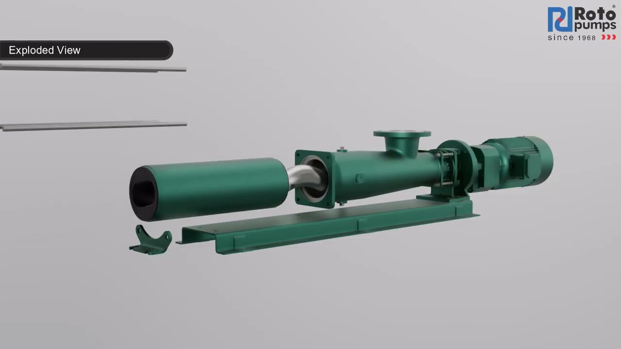 Progressive Cavity Pump Working Principle | 3D Animation by Roto Pumps
