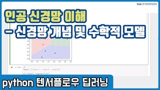 텐서플로우 딥러닝 강의 08-2 - 단층 퍼셉트론의 인공신경망 학습 개념