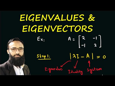 How to Find the Eigenvalues and Eigenvectors of Matrix in Easiest Way