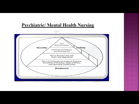 Mental health Mental illness تمريض الصحة النفسية المرض العقلي