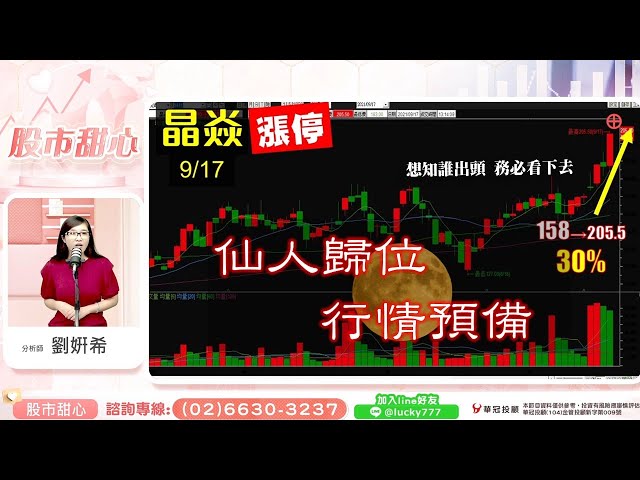 0917 - 仙人歸位，行情預備，賺完永光、晶焱，看節目繼續賺