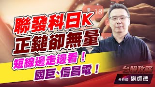 聯發科日K正鎚卻無量，短線邊走邊看！ 國巨、信昌電！｜台股攻略｜劉烱德 (圖)