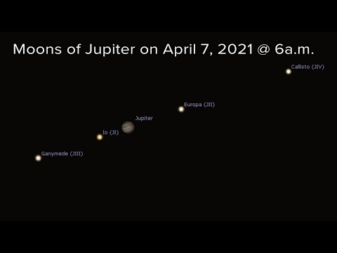 Skywatch 16: Jupiter in the morning sky