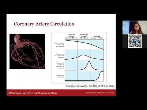 8-12-2021 - Myocardial Infarction w/Non-obstructive Coronary Arteries/Coronary Microvascular Disease