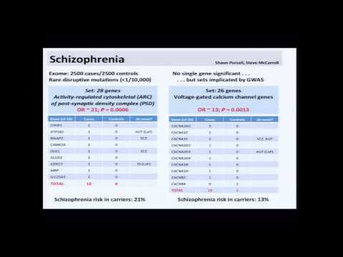 Presentation from Large-Scale Genome Sequencing and Analysis Centers' Investigators - Eric Lander